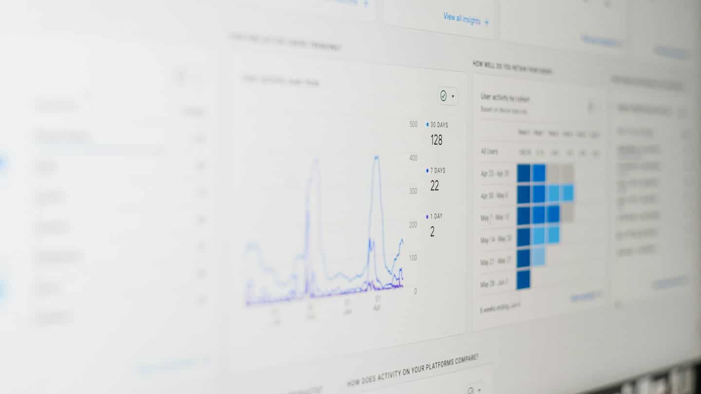 Computer screen shows a digital analytics dashboard with charts and graphs.